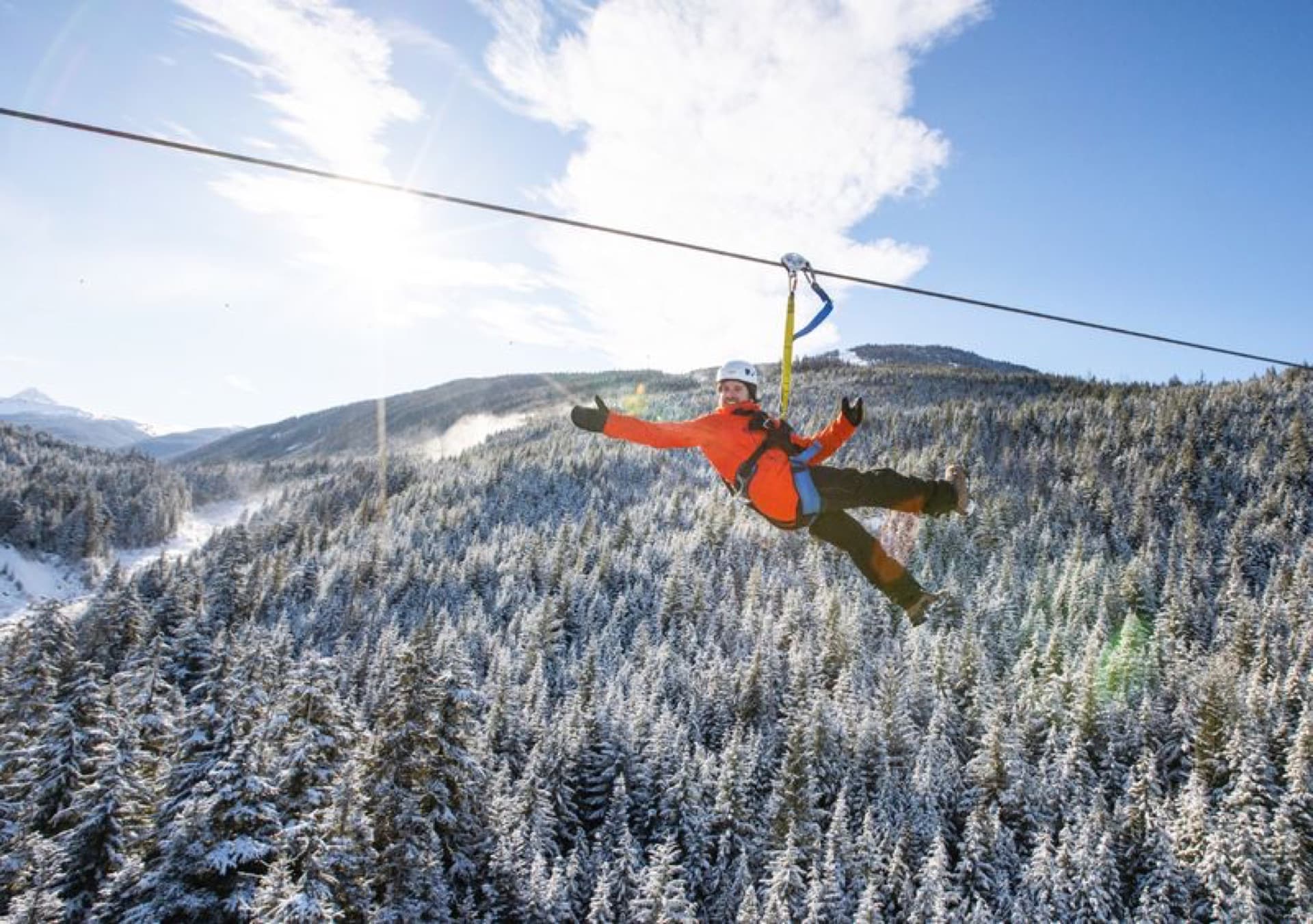 AceHost Vail cookie policy